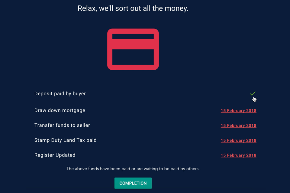 Transaction proof of concept showing dates for each step of the property buying process.