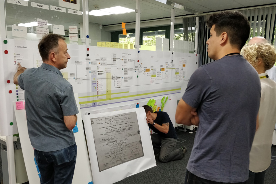 Team standing in front of board showing journey map for develop titles