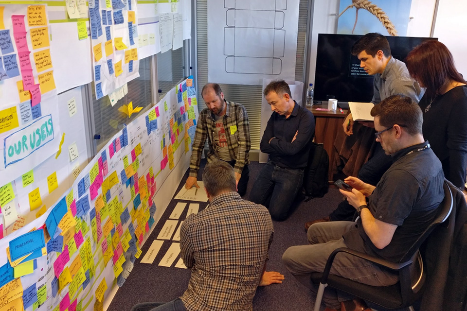 Team using Post-It notes to map developer registration processes