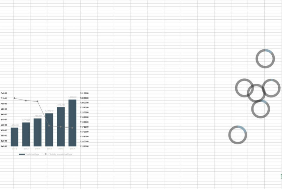 Screen showing graph and pattern of circles.