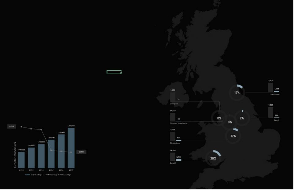 Screen showing map of United Kingdom and a graph.