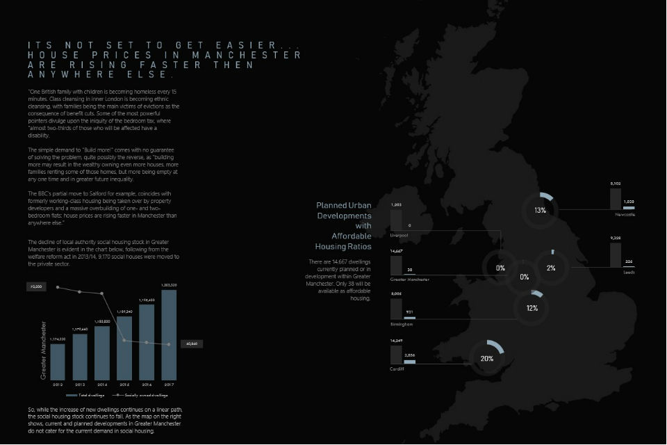 Screen showing map of United Kingdom, a graph and text headed: 'It's not set to get easier. House prices in Manchester are rising faster than anywhere else.'