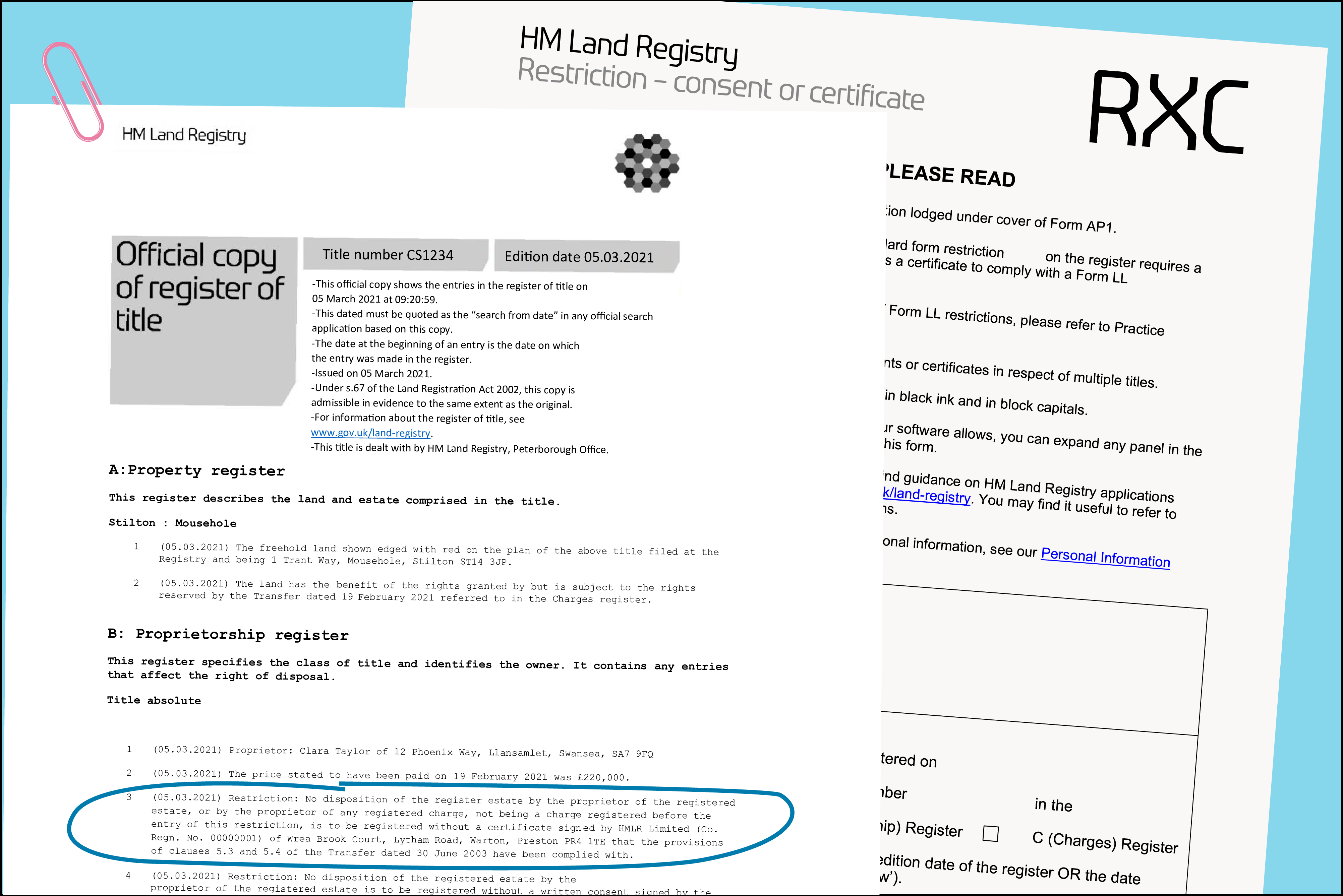 In-form-ed consent - HM Land Registry