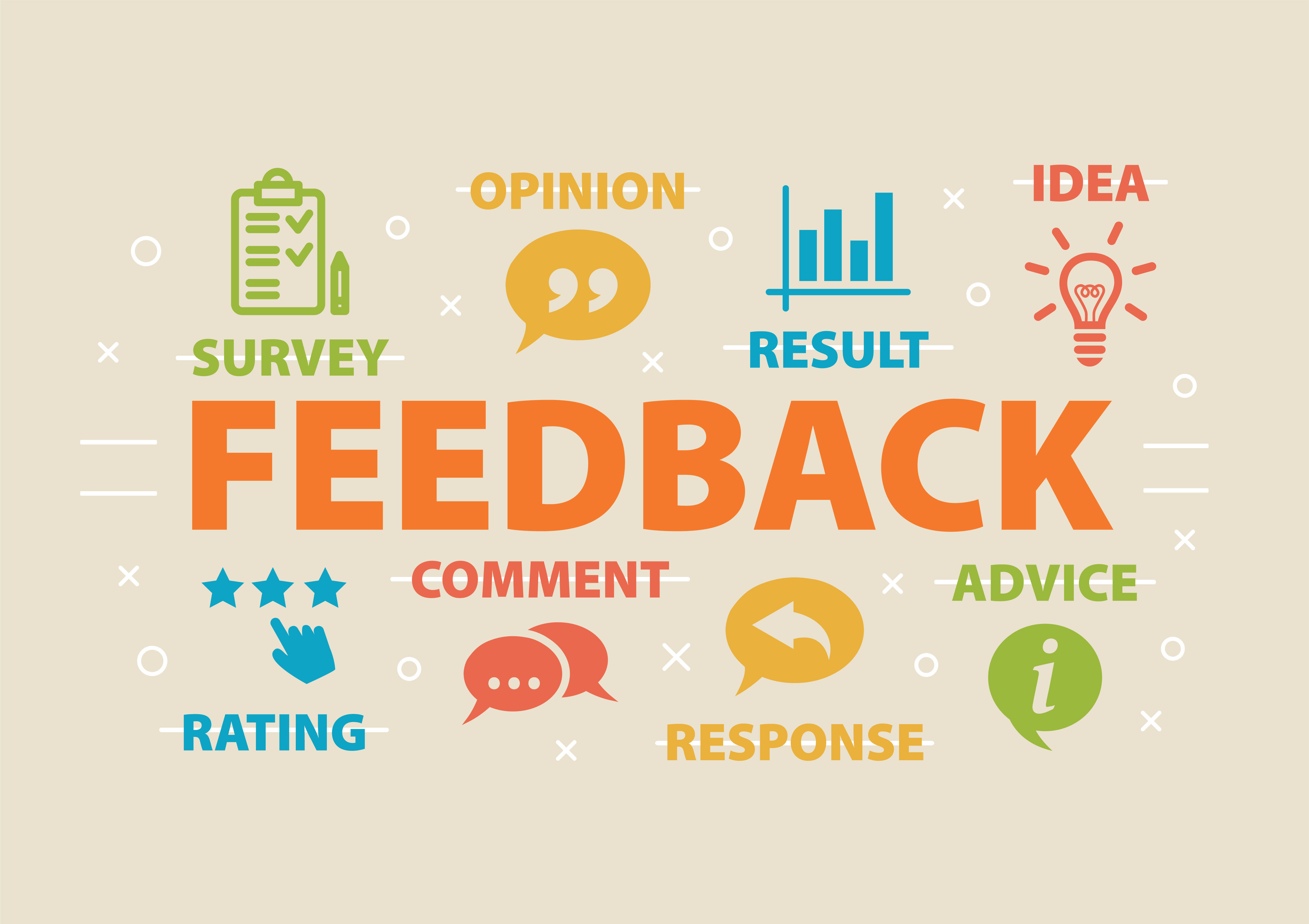What do we do with customer feedback?
