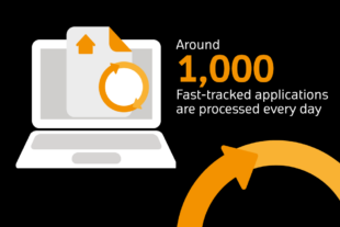 How Can I Get My Urgent Application To Hm Land Registry Fast-tracked 